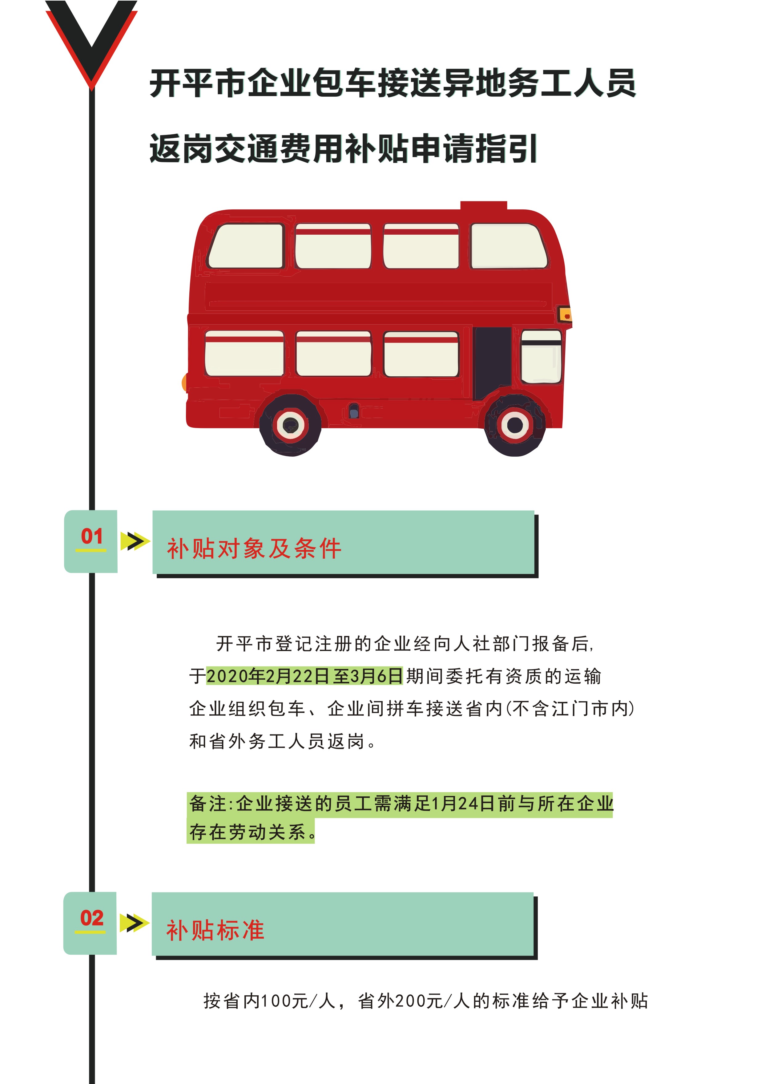 開平市企業(yè)包車接送異地務(wù)工人員返崗交通補(bǔ)貼申請(qǐng)指引1.jpg