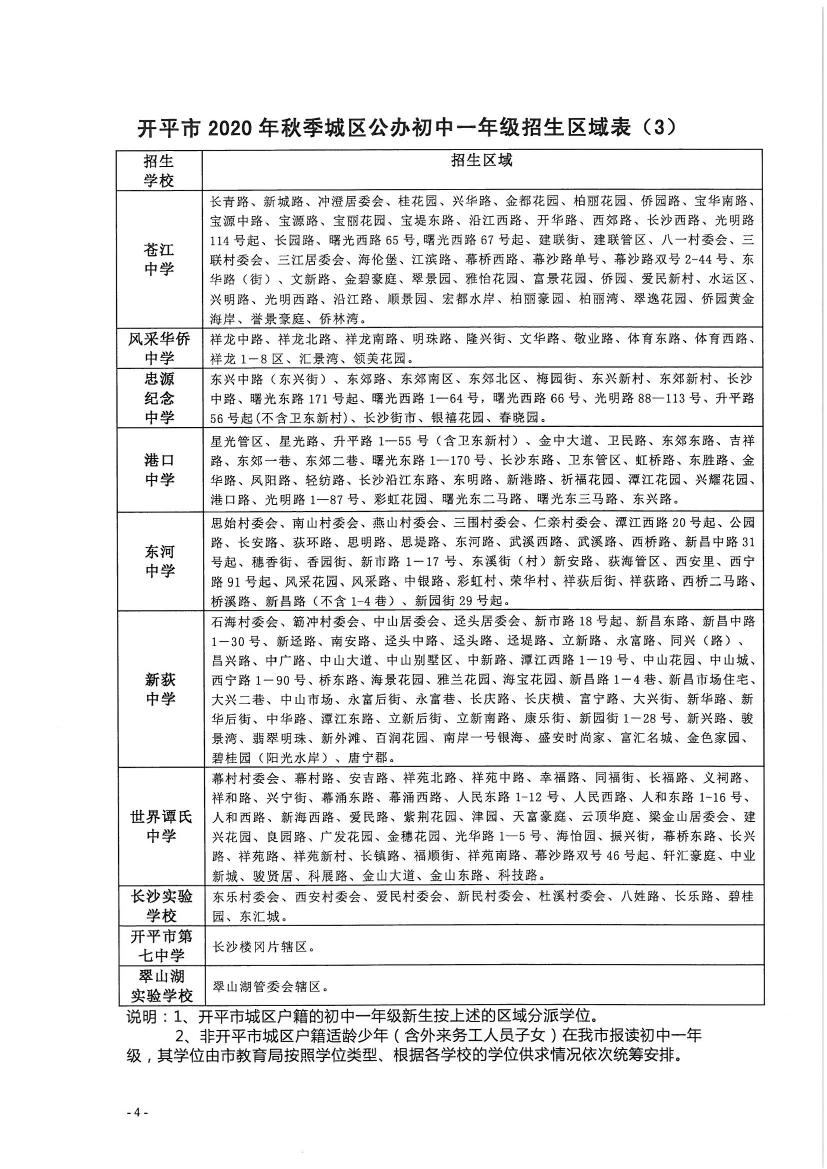 開(kāi)平市2020年秋季城區(qū)公辦小學(xué)一年級(jí)、初中一年級(jí)新生招生區(qū)域公告0003.jpg