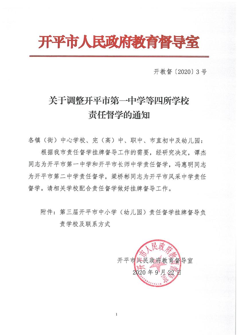 開教督〔2020〕3號關于調整開平市第一中學等四所學校責任督學的通知0000.jpg