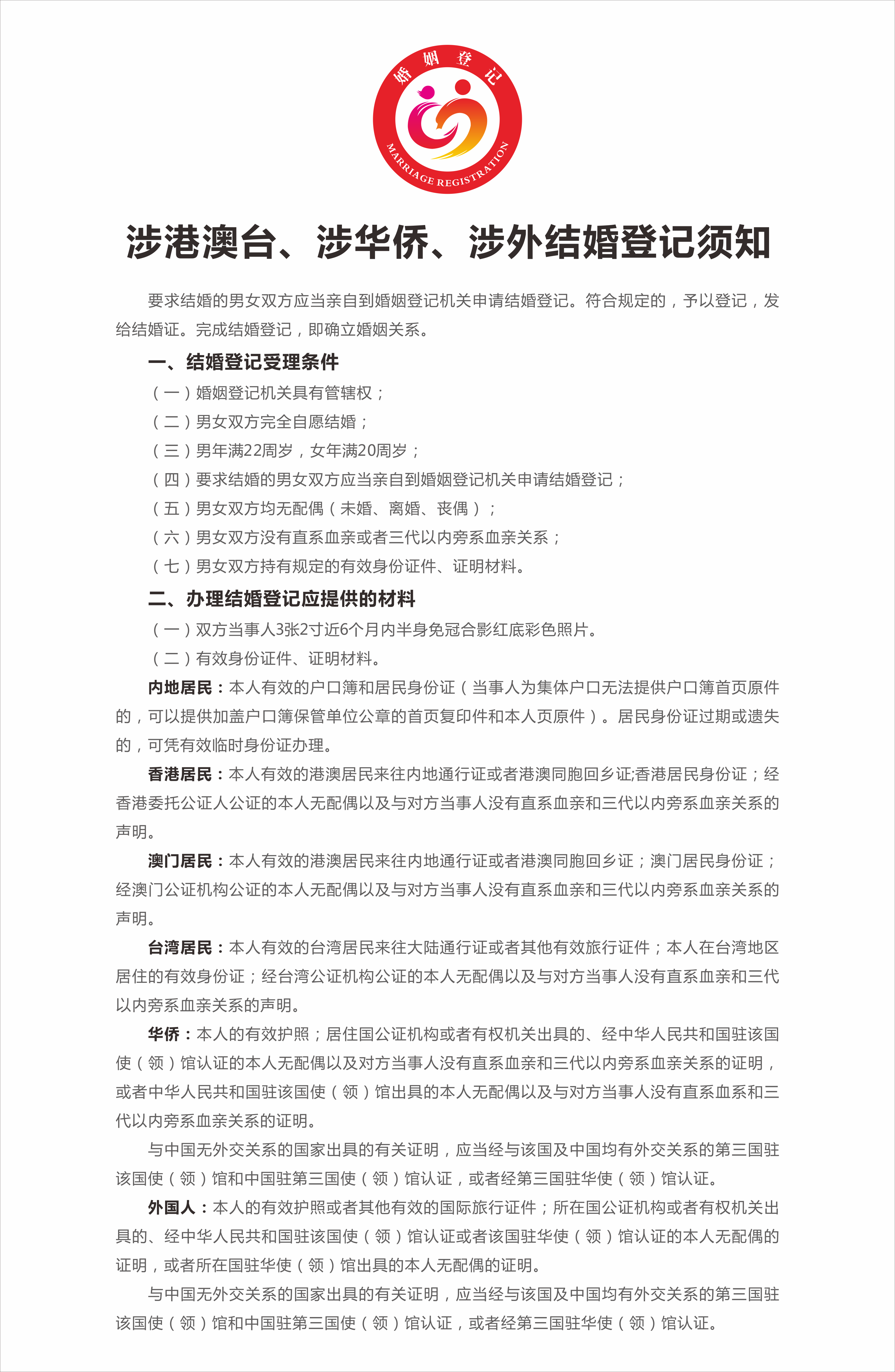 2、涉港澳臺(tái)、涉華僑、涉外結(jié)婚登記須知.png