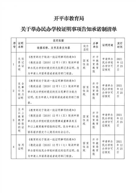 開平市教育局關于舉辦民辦學校證明事項告知承諾制清單.jpg