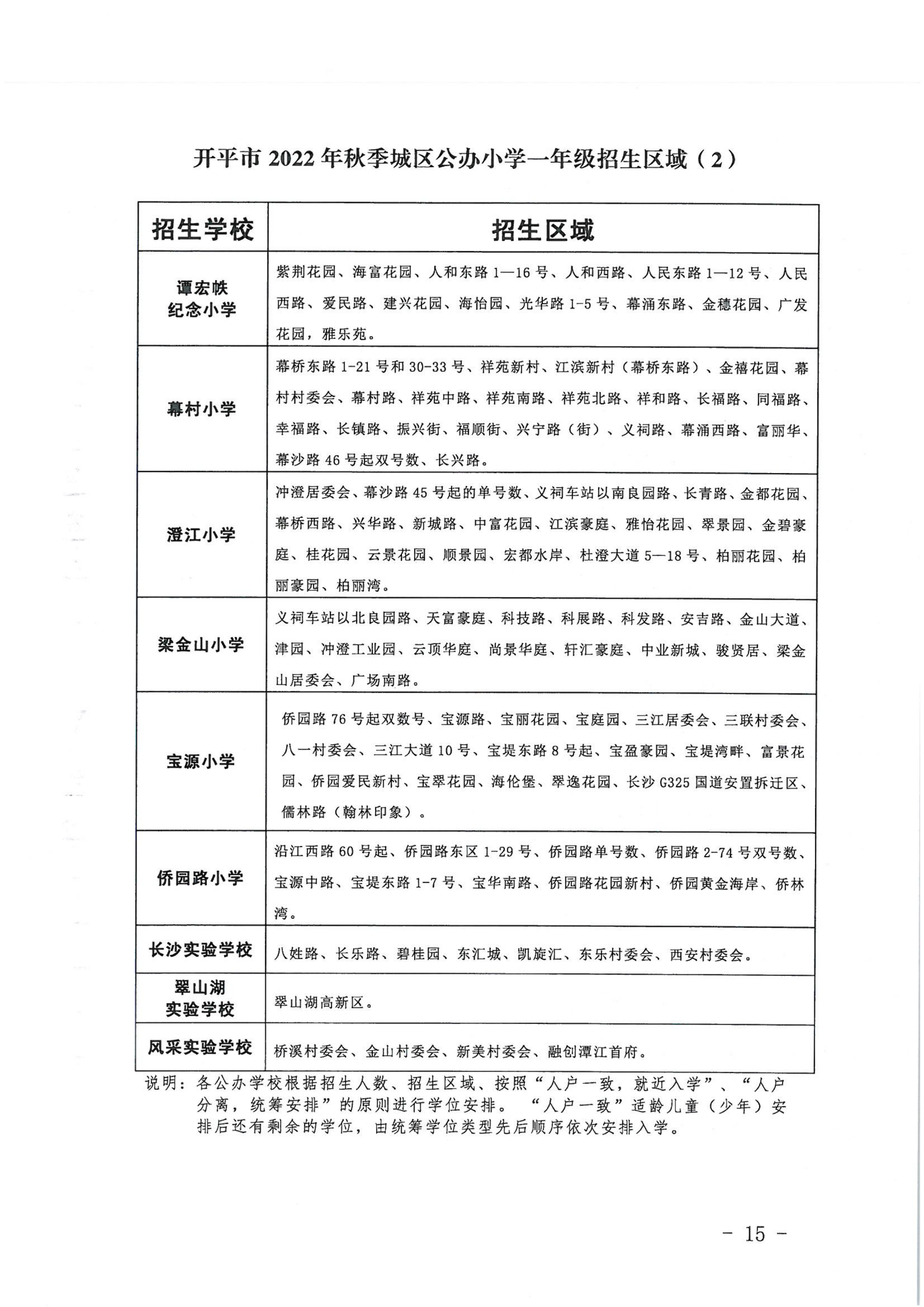 開平市2022年秋季義務(wù)教育階段學(xué)校招生工作指引_14.png