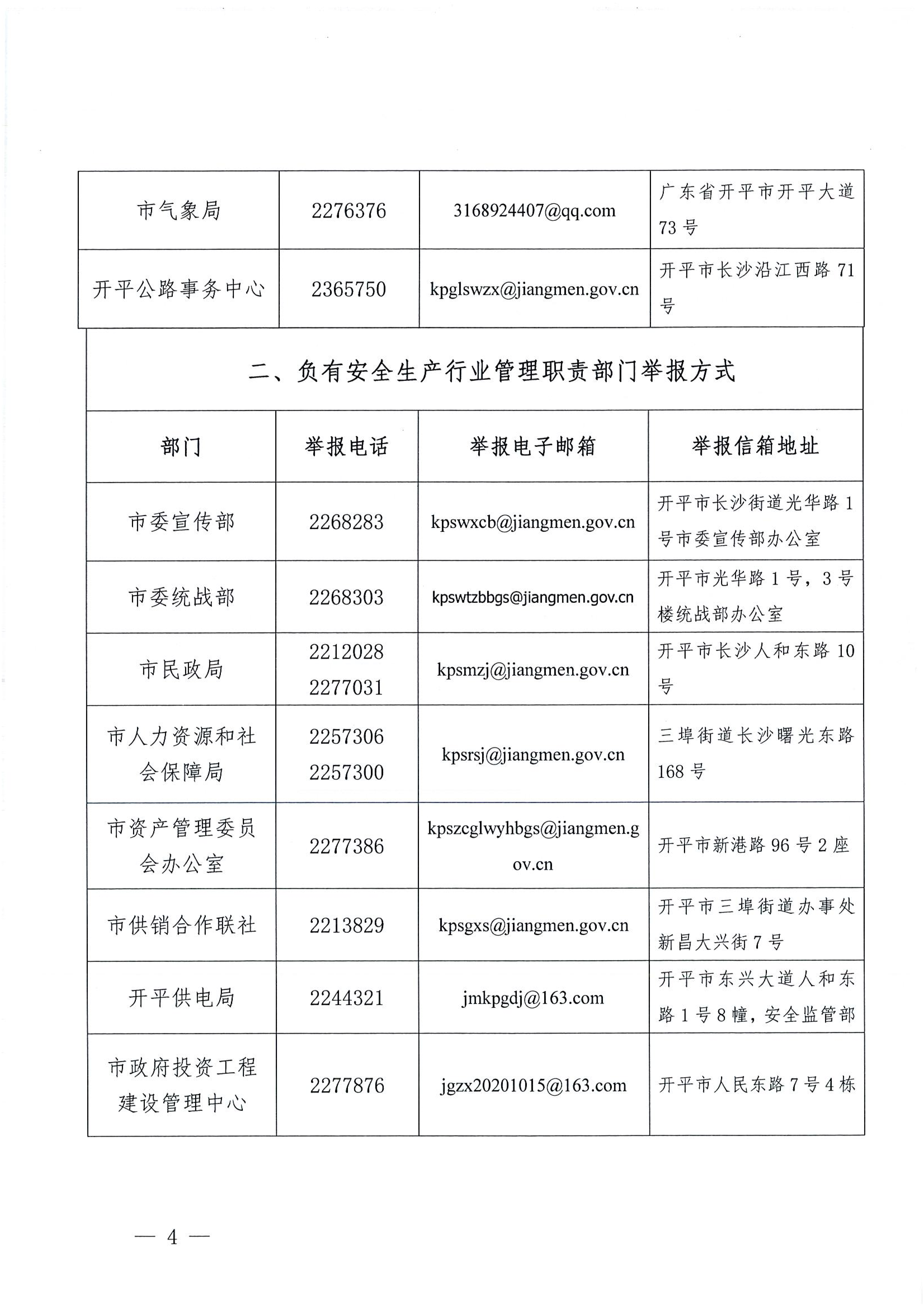 關(guān)于公布安全生產(chǎn)違法行為和安全生產(chǎn)事故舉報(bào)途徑的公告_03.png