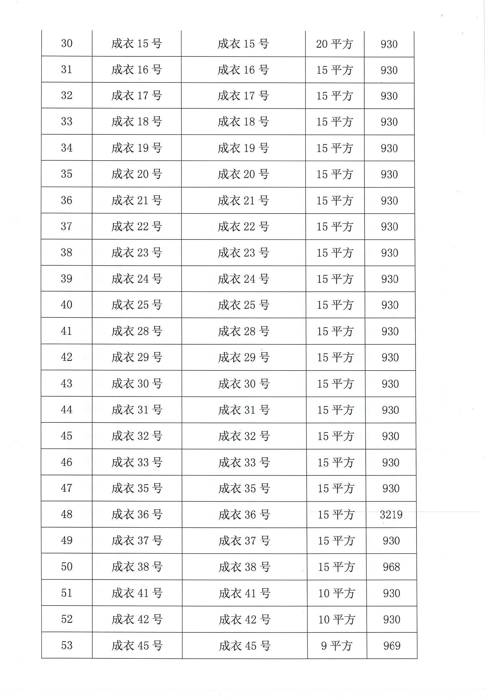 開平市市場管理服務(wù)有限公司市場鋪（攤）位招標(biāo)公告_頁面_06_圖像_0001.jpg