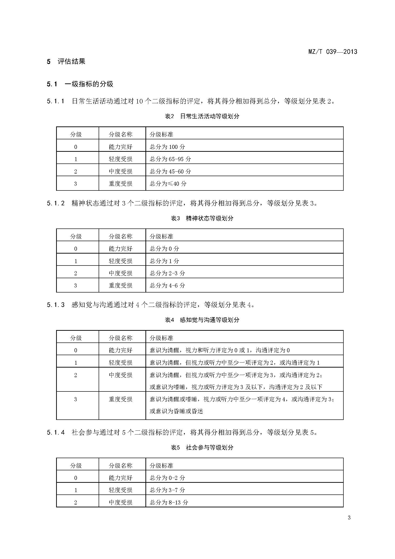 附件：民政部《老年人能力評估》（MZT039-2013）_頁面_07.jpg