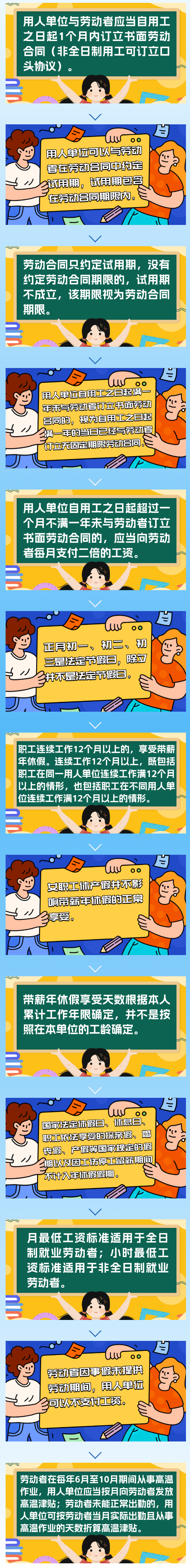 1117勞動合同、帶薪年假...13個職場小常識給到你！.png