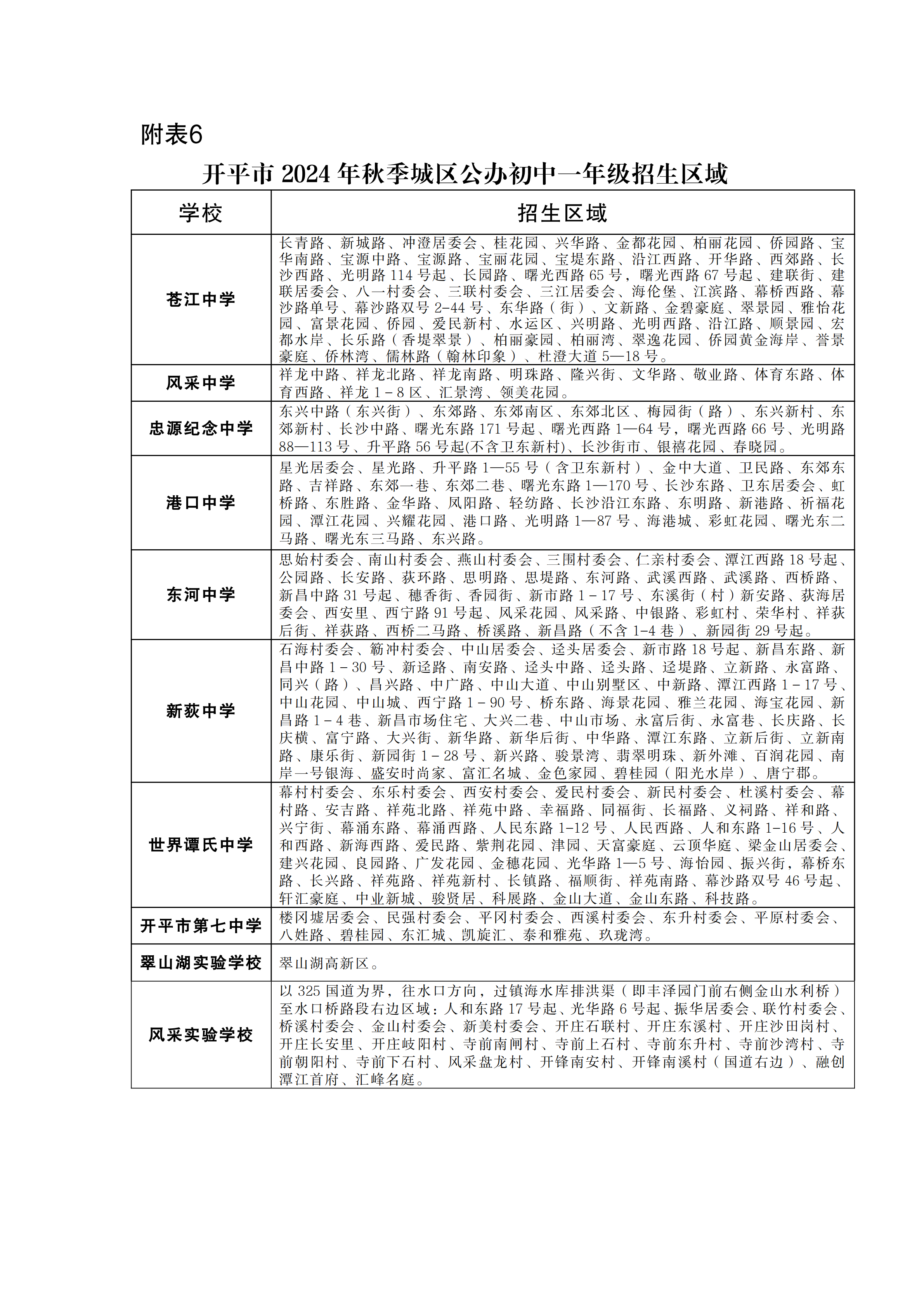 附表1-6_05.png